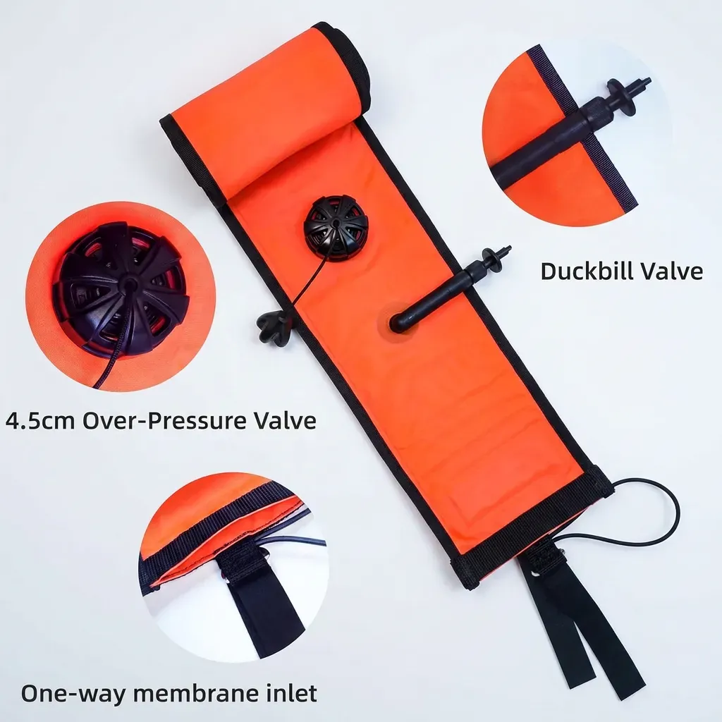 Product 5